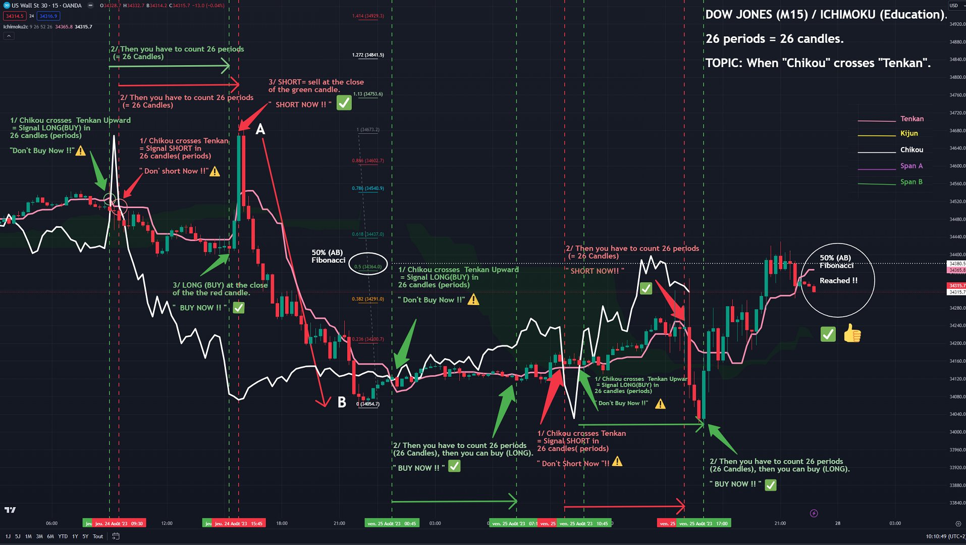 20230826 ICHIMOJU CHIKOU CROSSES TENKAN